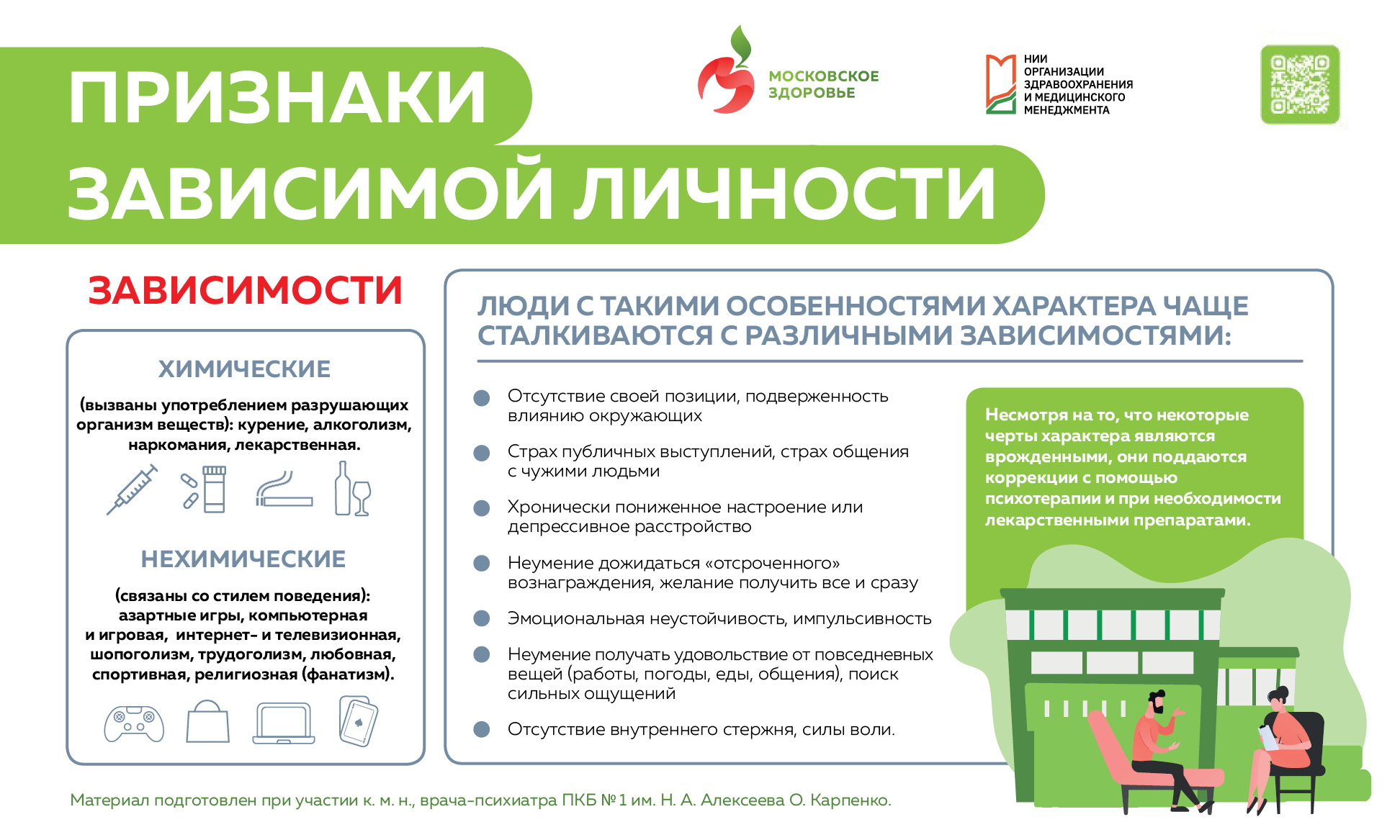 Признаки зависимой личности 