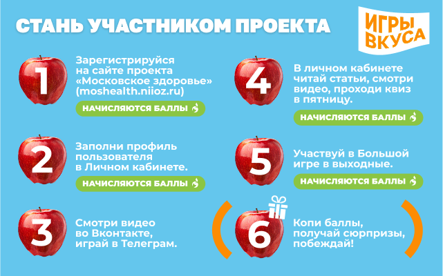 Как стать участником ЗОЖ-проекта «Игры вкуса» ?