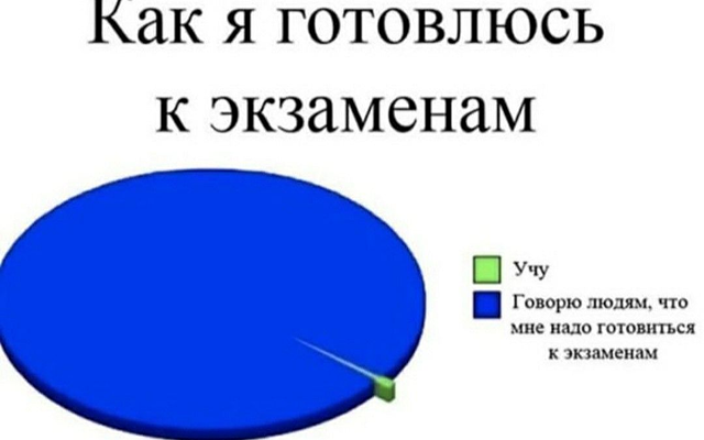 Как пережить экзамены