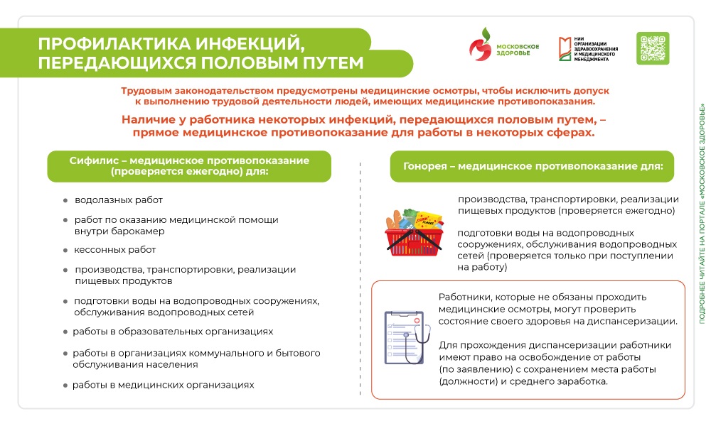 Укрепление здоровья работающих