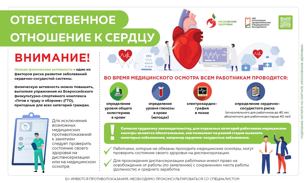 Укрепление здоровья работающих