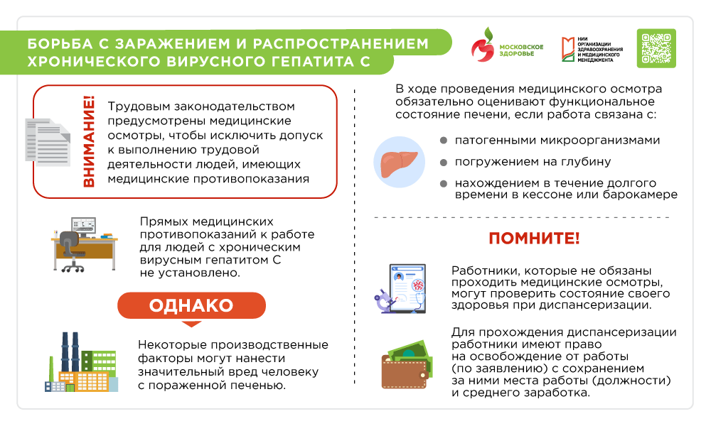 Укрепление здоровья работающих