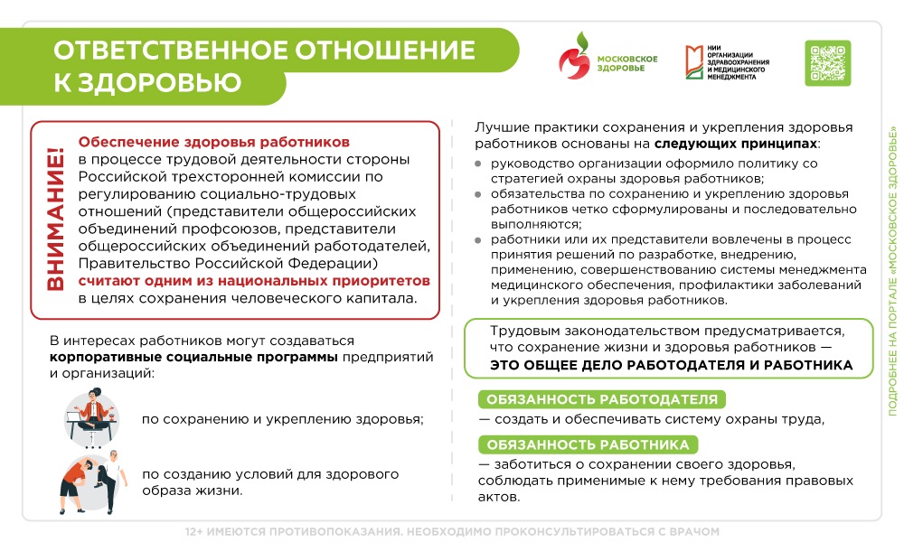 Укрепление здоровья работающих