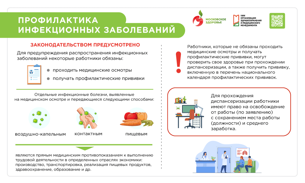 Укрепление здоровья работающих