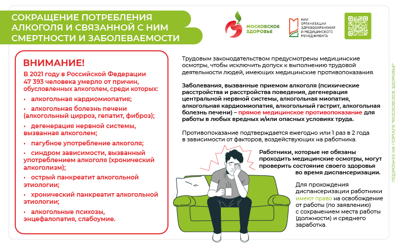 Укрепление здоровья работающих