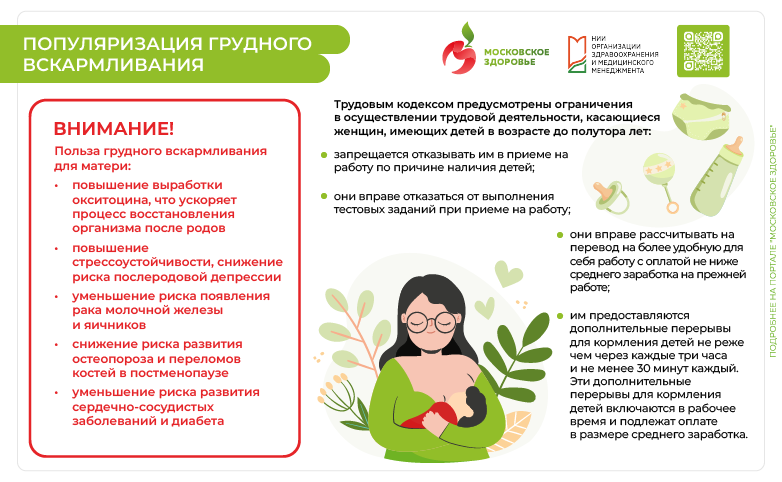 Укрепление здоровья работающих