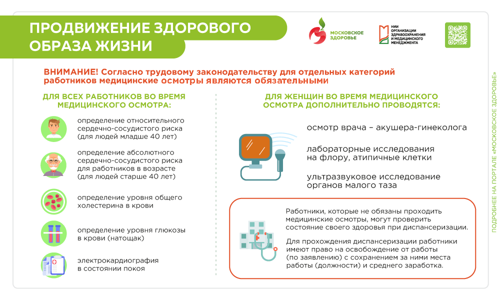 Укрепление здоровья работающих