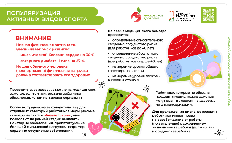 Укрепление здоровья работающих