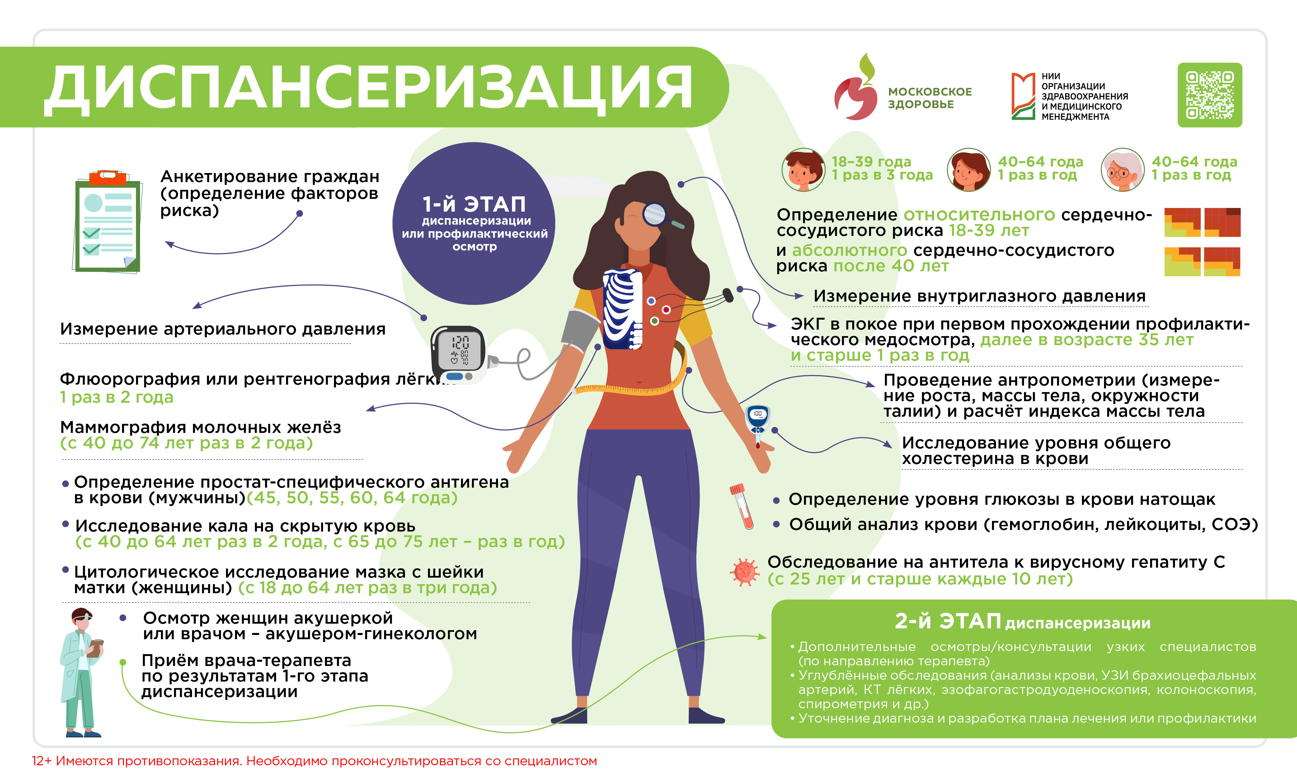 Диспансеризация 