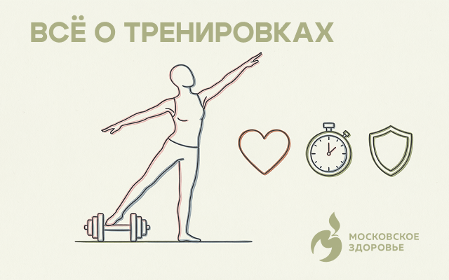 Все о тренировках
