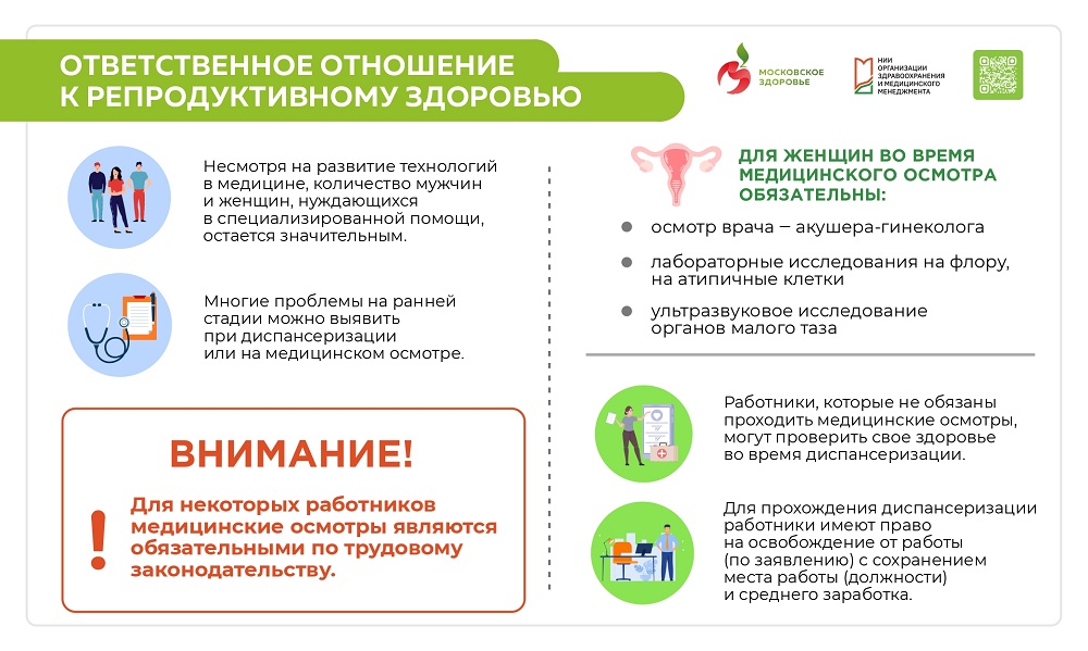 Укрепление здоровья работающих