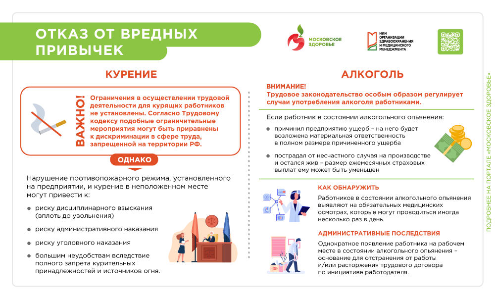 Укрепление здоровья работающих