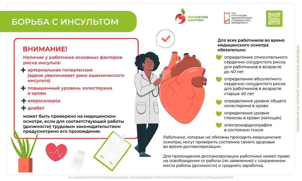 Укрепление здоровья работающих