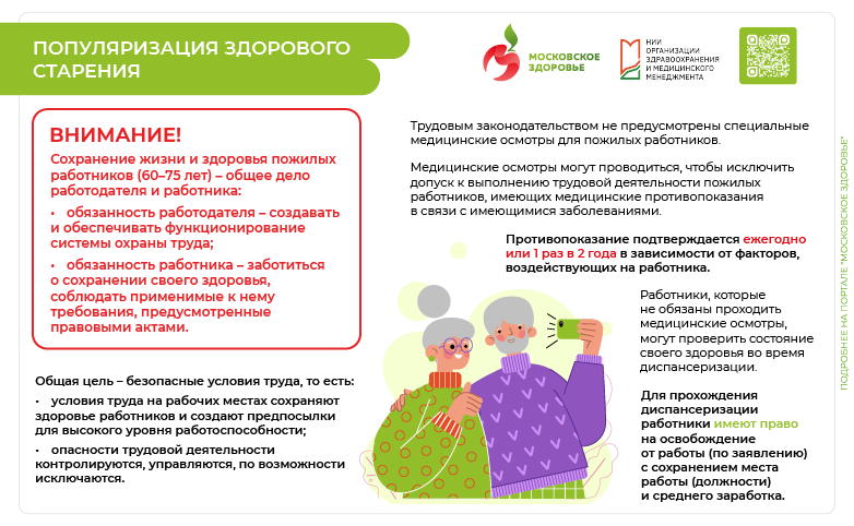 Укрепление здоровья работающих