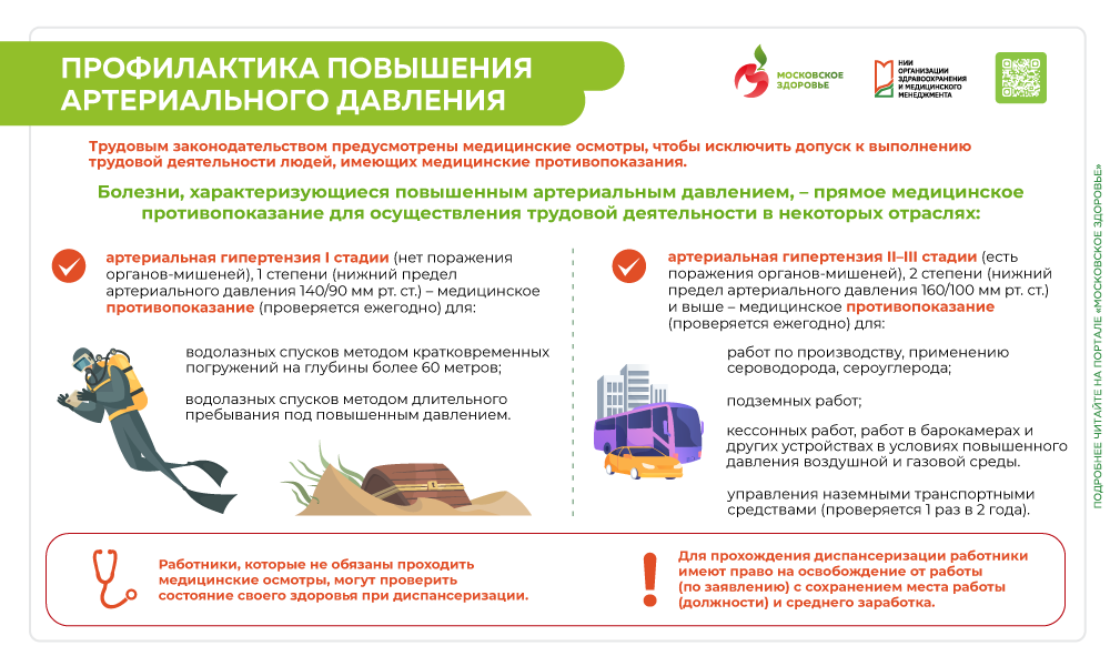 Укрепление здоровья работающих