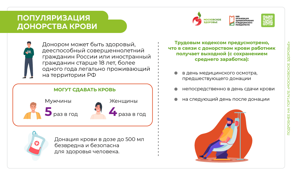 Укрепление здоровья работающих