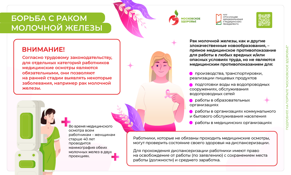 Укрепление здоровья работающих
