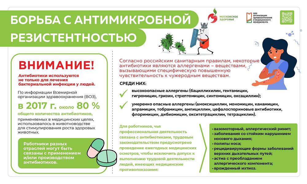 Укрепление здоровья работающих