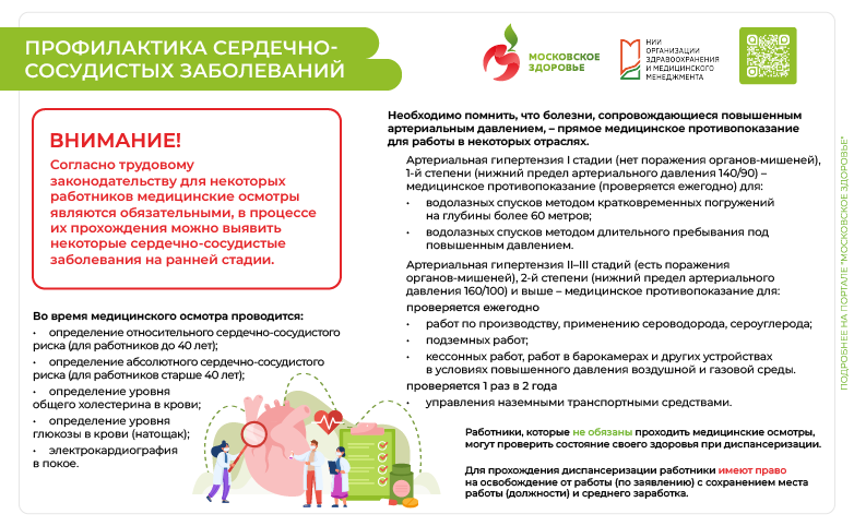 Укрепление здоровья работающих