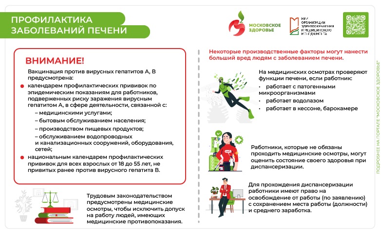 Укрепление здоровья работающих