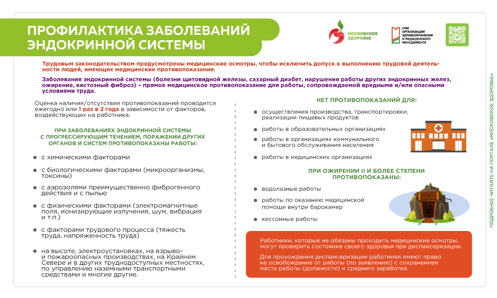 Укрепление здоровья работающих