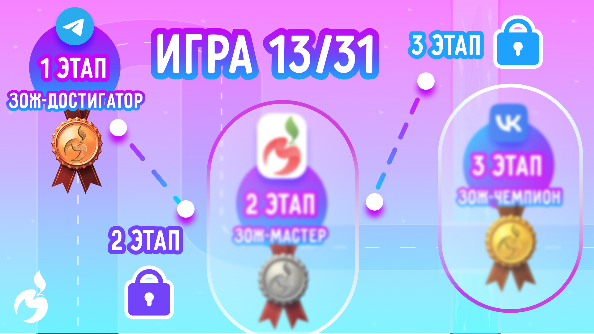 Правила игры «13/31»