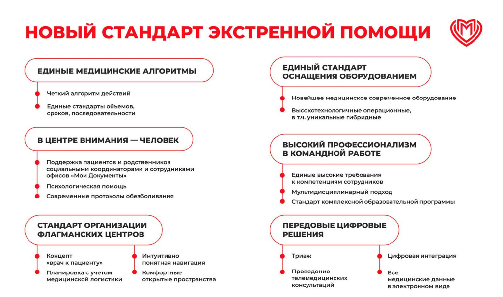 novii-standart-ekstrennoi-pomoschi-2.jpg